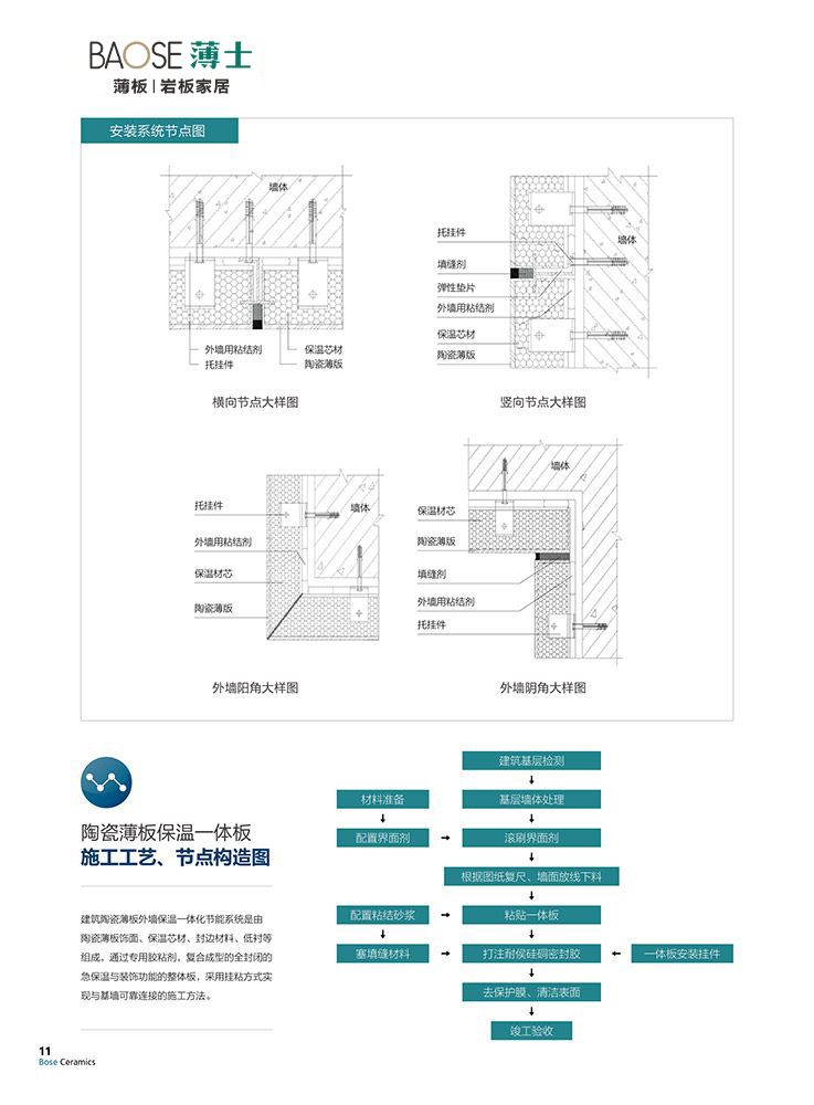 建筑陶瓷薄板-保温一体5