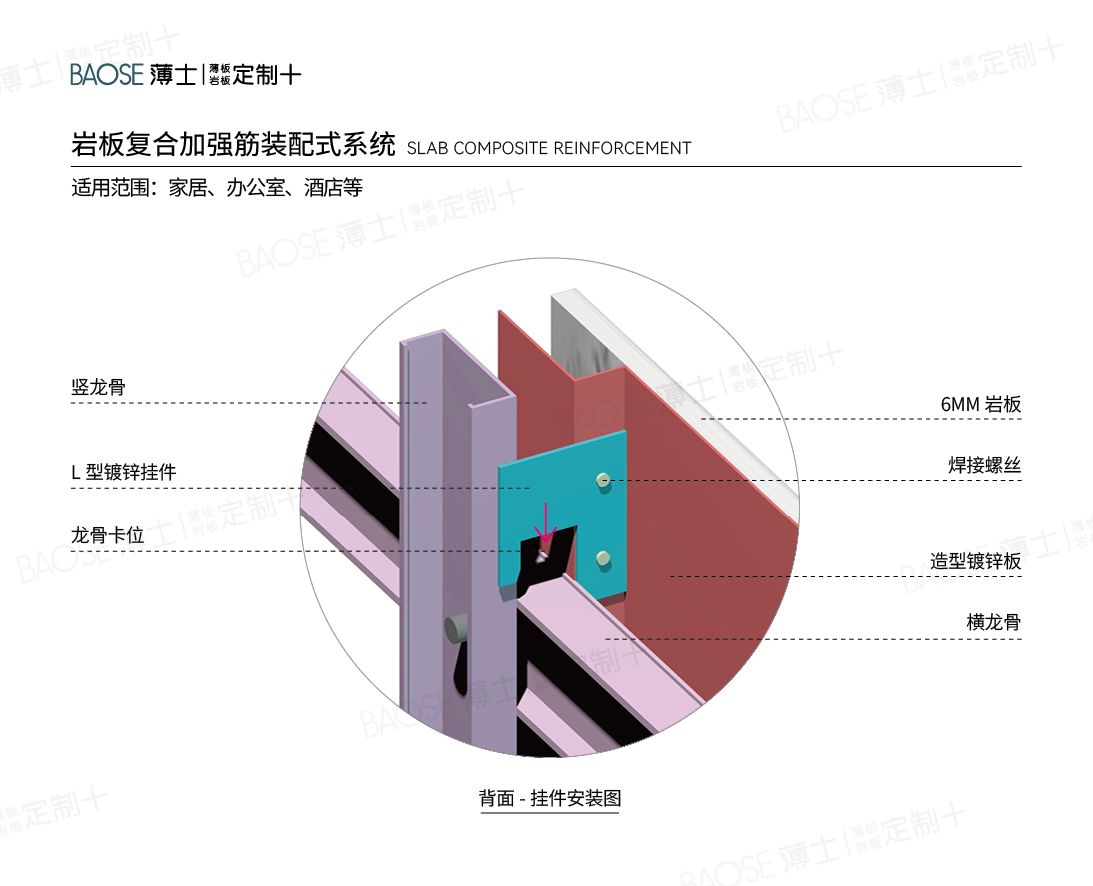 岩板复合加强筋装配式系统